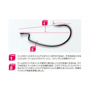 Carlige Offset Decoy Worm