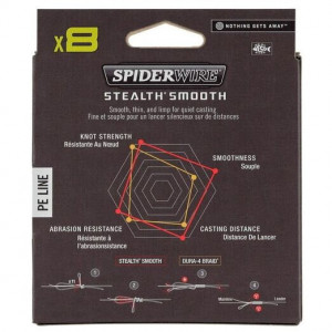 Fir Textil SpiderWire Stealth Smooth 8 Braid, Moss Green, 150m - Img 2