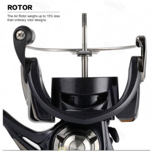 Mulineta Daiwa Revros LT 3000C