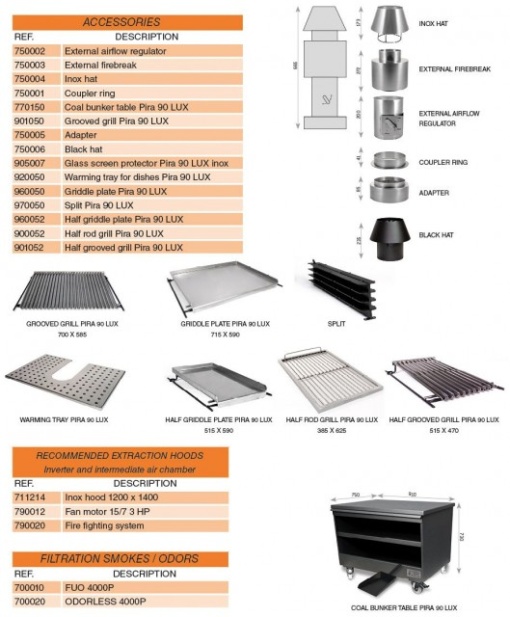 Cuptor pentru Steak pe cărbuni, Pira 90 LUX Black - Img 8