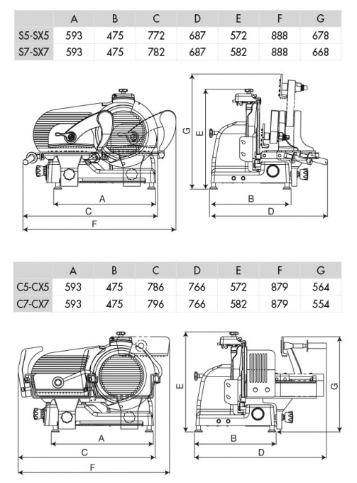 Feliator vertical cu tavă pentru mezeluri, 370 mm Minerva Omega - Img 3