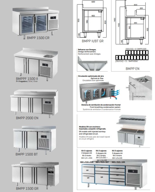 Masă congelare cu 2 uși 1468x600x850 mm, 250 L, Infrico Spania - Img 7