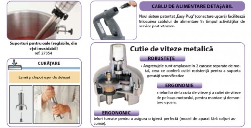 Mixer profesional de mână MINI MP 190 V.V., Robot Coupe - Img 2