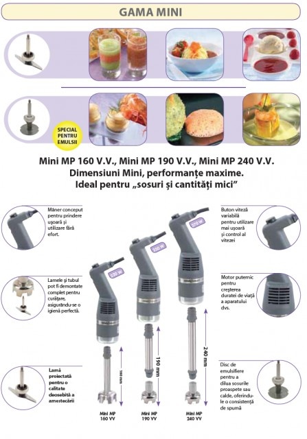Mixer profesional de mână MINI MP 190 V.V., Robot Coupe - Img 3