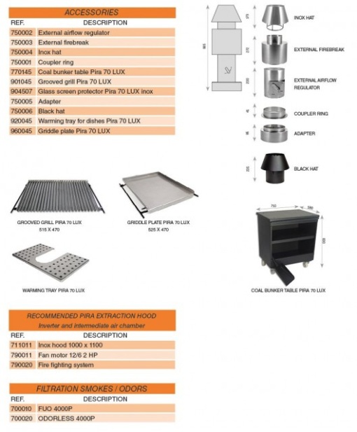 Cuptor pentru steak pe carbuni, Pira 70 LUX Black - Img 8
