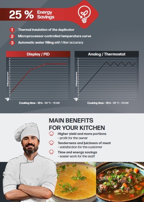 Marmită electrică rotundă T.KE-785-O, 85 litri, 12kW, touchscreen 7'', încălzire indirectă cu abur, TALENT Gastro-Haal - Img 3