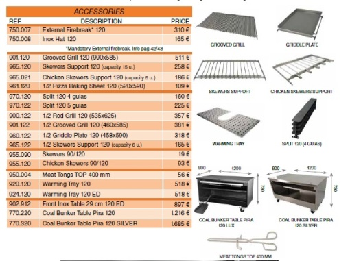 Cuptor pentru Steak pe cărbuni, deschidere verticală, Pira 120 ED - Img 4