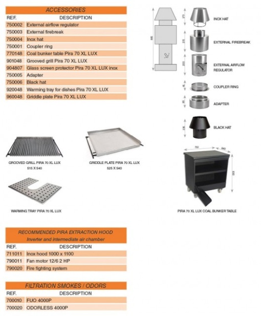 Cuptor pentru steak pe carbuni, Pira 70 XL LUX - Img 4