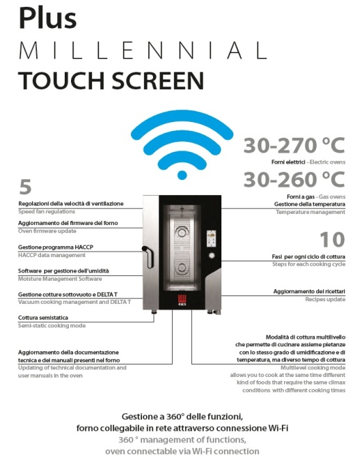 Cuptor electric combisteamer 6 tăvi GN1/1 touchscreen, compact cu boiler Millenial Eka Italia - Img 6
