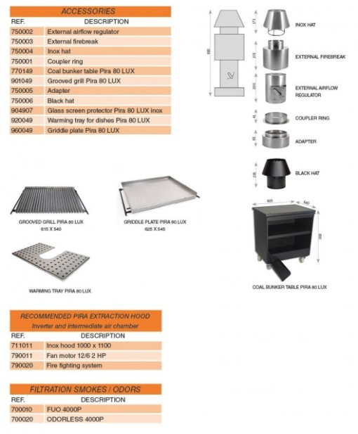 Cuptor pentru steak pe carbuni, Pira 80 LUX Black - Img 5