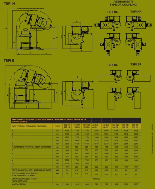 Malaxor cu spirală auto-basculant, 200 Kg - Img 8