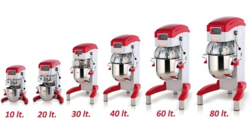 Mixer planetar 10 litri,viteza variabila ,7 trepte - Img 3