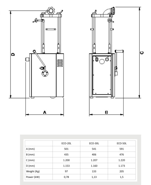 Șpriț pentru umplut cârnați hidraulic vertical, 50 L Gaser - Img 5
