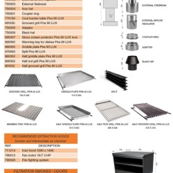 Cuptor pentru Steak pe cărbuni, Pira 90 LUX Black - Img 8