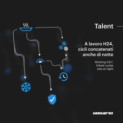 Abatitor Talent Roll-in, Samaref - Img 11