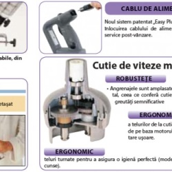 Mixer profesional de mână MINI MP 190 V.V., Robot Coupe - Img 2