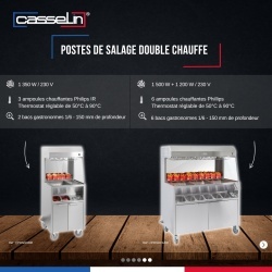 Stație dublă de păstrat cartofii prăjiți la cald, Fast-food, Casselin - Img 4