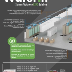 Vitrină frigorifică modulară de expunere inox 3125x1290 mm, Infrico - Img 6