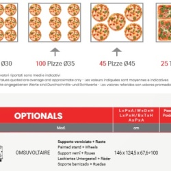 Cuptor profesional pizza pe gaz OEM VOLTAIRE ARC – 500°C, coacere rapidă în mai puțin de 3 minute - Img 3