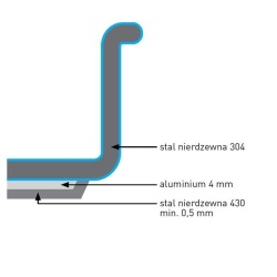 Oală din inox înaltă cu capac, 21 Litri - Img 4