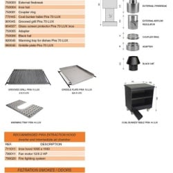 Cuptor pentru Steak pe cărbuni, Pira 70 Black AB - Img 7
