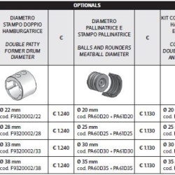 Mașină pentru format chiftele - Img 2