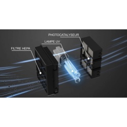 Uscător de mâini cu filtru HEPA, Casselin - Img 3