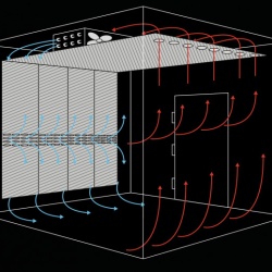 Cameră frigorifică pentru maturare cu panou de control EVERtouch all in one, 15.86 m3 - Img 3