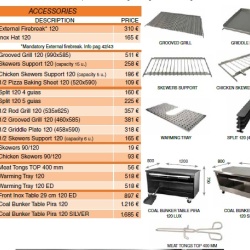 Cuptor pentru Steak pe cărbuni, deschidere verticală, Pira 120 ED - Img 4