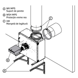 Ventilator de extracție hotă, 3350 mc/oră, Ruck MPS 280 D2 F4 30 - Img 4