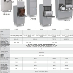Mașină profesională de spălat veselă, tăvi, coș 1320x700 mm Infrico - Img 2