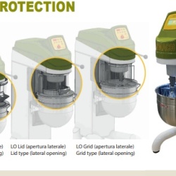 Mixer planetar cu viteză variabilă 20 L - Img 4
