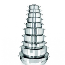 CRATITA INOX CU CAPAC SI FUND TRIPLUCAPSULAT 9,5 L - Img 2
