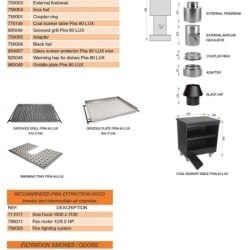 Cuptor pentru Steak pe cărbuni, Pira 80 LUX AB - Img 5