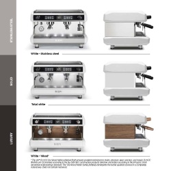 Espressor automatic cafea, 2 grupuri, MC-E DISPLAY Biepi - Img 3