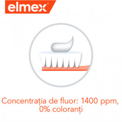 Elmex Pasta de dinti Junior pentru copii 6-12 ani, 75ml - Img 3