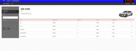 HaynesProLaunch Professional Database X431 pentru 12 luni, full acces desktop / laptop - Img 7