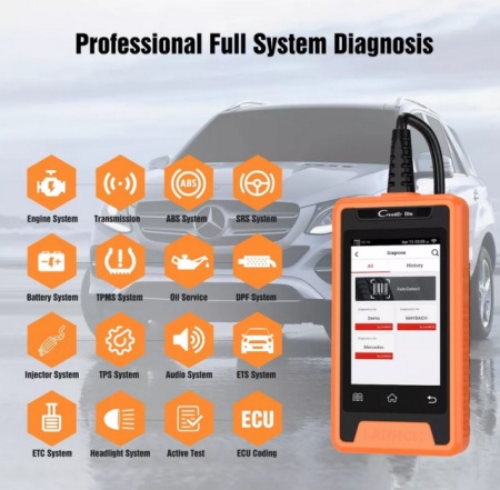 PROMOTIE Tester auto profesional MERCEDES, Aparat Original Launch X431 Creader Elite pentru Mercedes Benz, Diagnoza, Codari, Adaptari, Programari ECU, Functii Speciale 31+ - Img 2