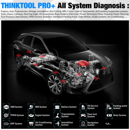 Tester auto profesional Thinkcar Thinktool Pros+ OBD2 tableta 10.1 inch inclusa - Img 5