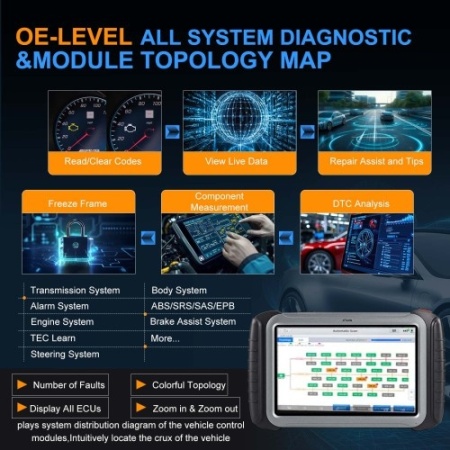 XTOOL IP919PRO Tester auto multimarca = Diagnosticare profesionala completă, suport codare ECU, protocol DOIP / CANFD și autentificare automată FCA inclusa in pret, Update Online 3 ani - Img 6