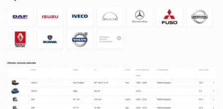 HaynesPro WorkshopData Truck, original software, online acces - Img 7