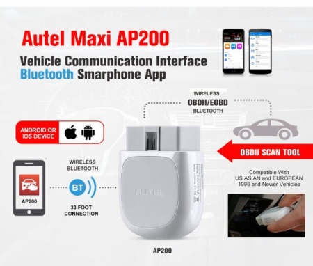 Interfata diagnoza auto Easydiag Autel MaxiAP AP200 Bluetooth OBD2, 1xSoft Gratuit! - Img 3