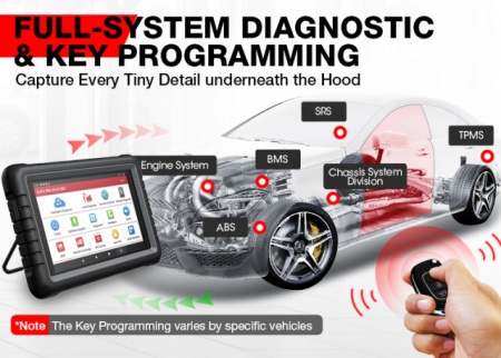 Original Launch X-431 PRO(PROS V5.0) 4/64GB cu Bluetooth 5.0 Generatia III Codare ECU, OBFCM, CANFD, Programari, Functii Online, Update 24 Luni ! - Img 3