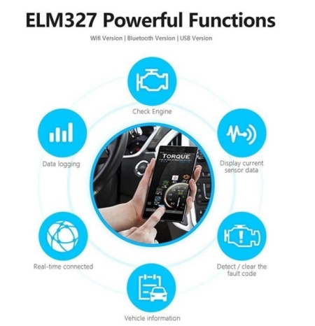 PRET REDUS ! Kit scanner auto multimarca bluetooth ELM 327 OBD2 + Tableta Android 7 inch cu soft auto instalat, model 4G, 16/64GB Stocare - Img 3