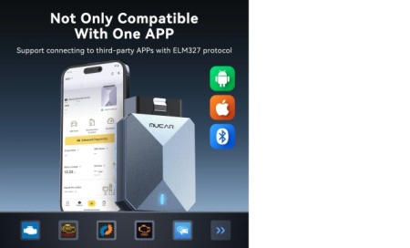 Promotie ! Interfata auto Diagnoză Mucar BT200 Max, 15+ funcții de resetare cu licenta si update pe viață, Can FD, DOIP, FCA - Img 6