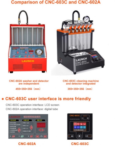 Tester curatitor injectoare Launch CNC603 model nou 6 duze - Img 2