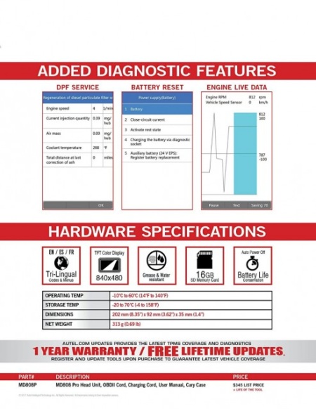 Autel MaxiDiag MD808 Pro All System OBDII Tester Auto Universal OIL,SAS,SRS,ABS - Img 4
