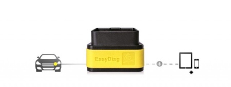 Interfata DIAGNOZA Opel pe Android, Diagnoza Opel Versiune Originala Easydiag Plus 2018 - Img 2