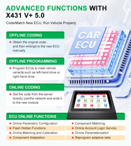 Noul Launch X431 V+ PRO 5.0 V.2027 Wifi/Bluetooth Tableta Toughbook 10.1'' Tester Auto Profesional utlizare in Service Auto, Limba Romana, 37 Functii Speciale Active - Img 9