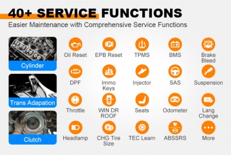 Otofix D1 PROS2 Tester Auto Multimarca Profesional cu functii de codare Online Volkswagen, Audi, Skoda, Peugeot, Citroen, DS, acum si Limba Romana  - Img 7